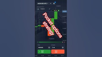 Pocket options strategy pocket options real profit IQ options  My Telegram Channel link description