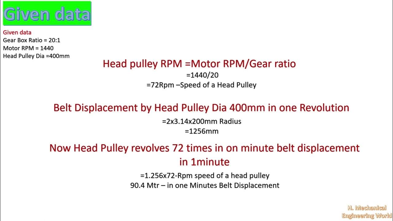Conveyor Belt Capacity Calculation In Ton per Hour । How To Calculate