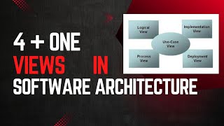 Software Architectural Views:  Every Day Education screenshot 1