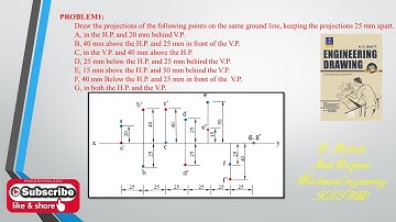PROBLEM NO. 1 PROJECTIONS OF POINTS,  (ENGINEERING DRAWING BY N. D. BHATT SOLUTIONS )