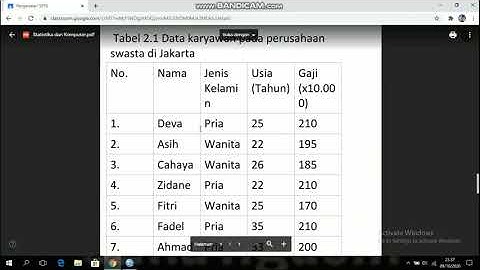Tugas Statistik (Pengisian IBM SPSS)