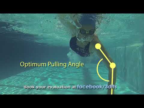 Freestyle Swimming  Analysis
