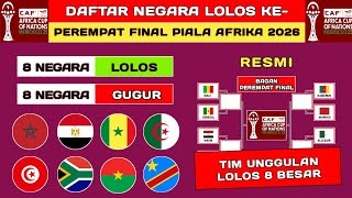 8 NEGARA LOLOS - DAFTAR NEGARA LOLOS 8 BESAR PIALA AFRIKA 2026 - PIALA AFRIKA 2025