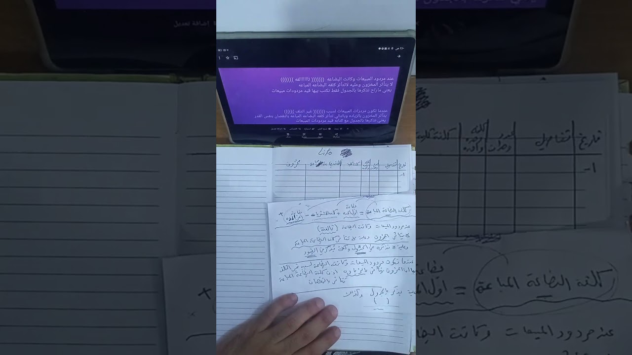 تصحيح خطأ عن كلفه البضاعه المباعه والمردودات