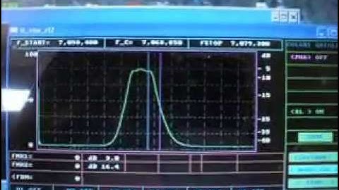 roofing filter test iz1pmx