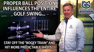 Ball Position Influences Your Entire Swing and Shot... Here is how to get yours just right...