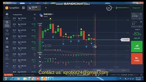 IQ OPTION ROBOT - TRADING HISTORY OF TODAY