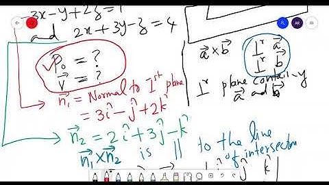 Line of Intersection Between two Planes
