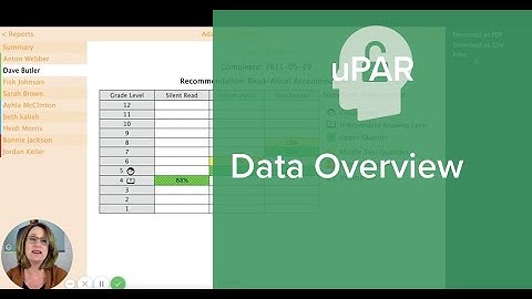 uPAR: Data Overview