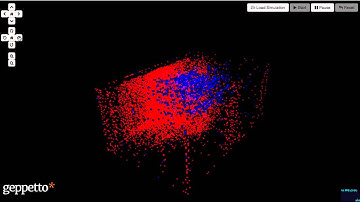 PCI-SPH Java porting - demo