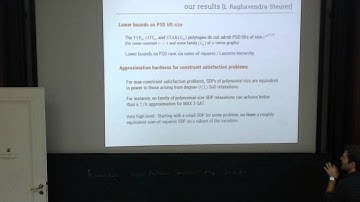James Lee: Lower bounds on the size of SDP relaxations