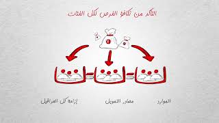 الميزانية المحلية المراعية للنوع الاجتماعي