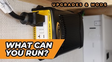 Go Power! 400W Pure Sine Wave Inverter - NoBo 10.6 Off the Grid Camping Demonstration & Review