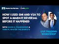 How I Used SMI And VSA to Spot a Market Reversal Before It Happened | Weekly Live Trading Workshop