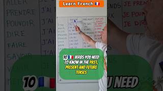 10 French verbs you need to know in the past, present and future tenses 🇨🇵✔️ | Learn French with us!