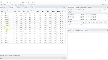 order() and setnames() functions to sort and relabel data in RStudio
