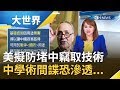 美議員呼籲加強技術出口管制 FBI因應遲鈍恐已使中國學術間諜滲透...｜主播王志郁｜【大世界新聞】20191119｜三立iNEWS