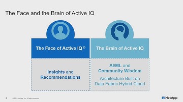 Introducing NetApp Active IQ with Marty Mayer