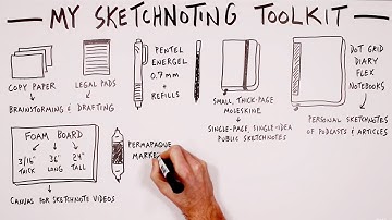 My Sketchnoting Toolkit