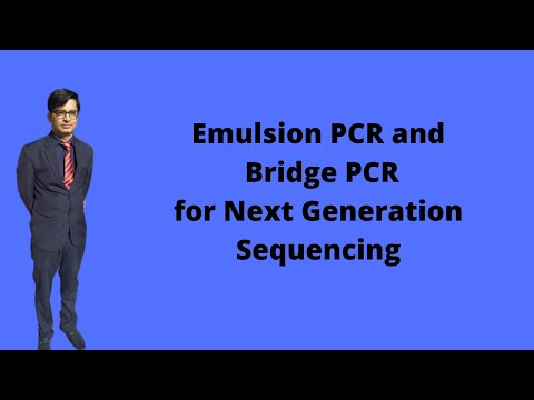 Video: Seuraavan Sukupolven Sekvensointi Käyttämällä Mikrofluidista PCR-rikastelua Molekyylin Ruumiinavaus