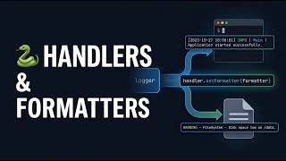 104 🐍  Python Logging Handlers and Formatters Explained