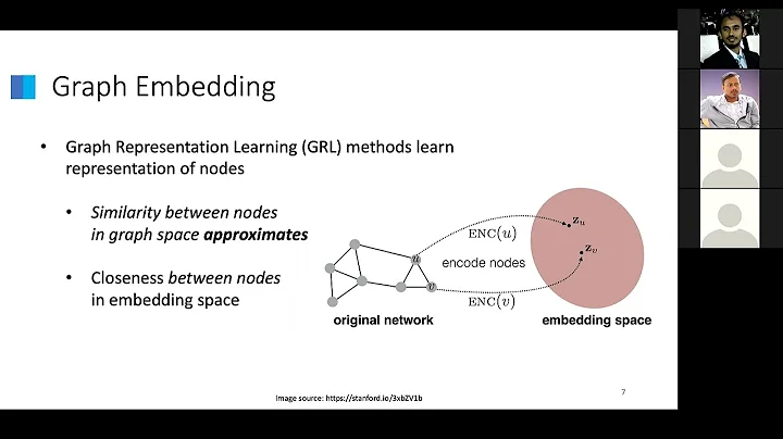 GCLR 2022 Talk by Prof Srinivasan Parthasarathy