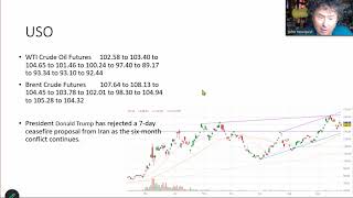 Wall Street Weekly Wrap Up September 26 2026