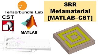 D_CST MWS Tutorial 23: Metamaterial SRR Unit Cell - permittivity, permeability from S-parameters