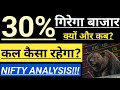 30  stock market       nifty technical analysis  us share market 