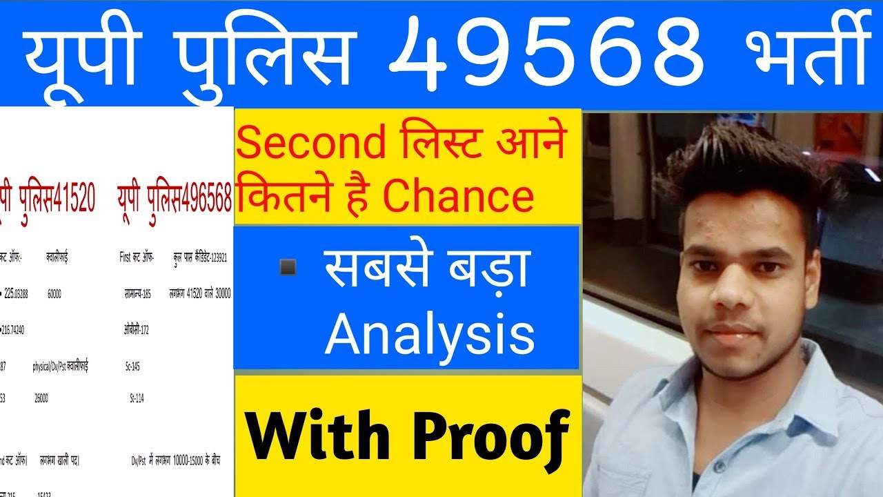 Up Police 49568 Second Cut Off/Increase Final Merit|Up Police Latest News Today|Rojgaar mantra