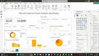 Dashboard 2