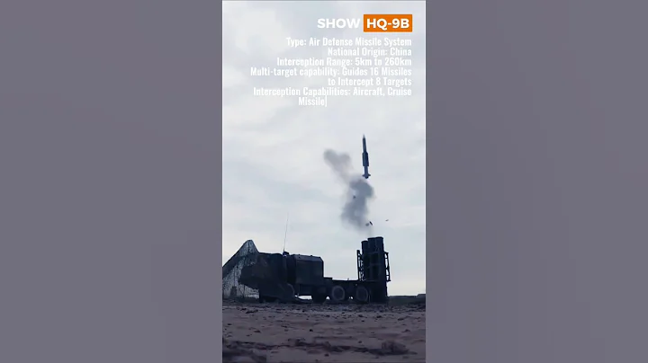 Iran receives HQ-9B air defense missile system from China | World Ultimate Air Defense Weapon