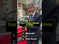 Top 5 video games played in India | Anurag Aggarwal | #ytshorts | #top5 | #games