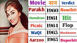 Sadhana Shridasani all movie list। Sadhana Shridasani hit and flop । Sadhana Shridasani all movie।