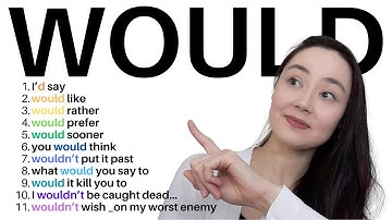 Master These "Would" Phrases for Fluent English!