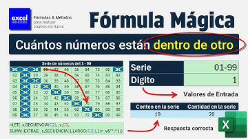 La Fórmula Mágica para encontrar un digito en una serie numérica de Excel