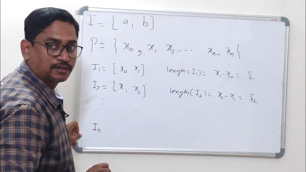 Riemann IntegrationPartition of IntervalNorm of Partition Integral