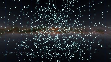 Gaia Early Data Release 3 - acceleration of the solar system - 95degree zoom