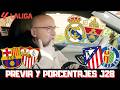REAL MADRID vs ELCHE, BARCELONA vs SEVILLA, ATLETI vs GETAFE... MI PREVIA Y PRONÓSTICOS DE LIGA.