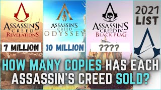 Assassins Creed - How Many Copies Has Each Game Sold?