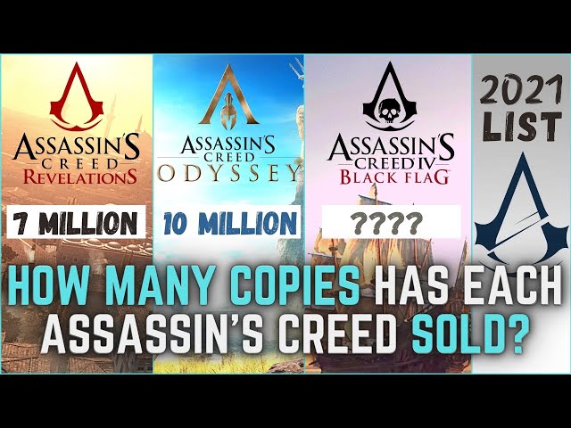 Assassin's Creed Sale on GameBillet - up to 87% off the franchise