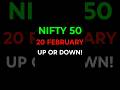 Nifty 50 Analysis tomorrow | Kal Gap Up Ya Gap Down?