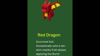 All Grow A Garden Admin Pets