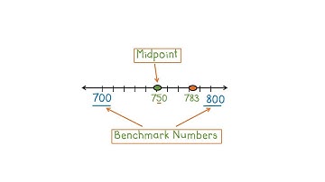 benchmark number ASL