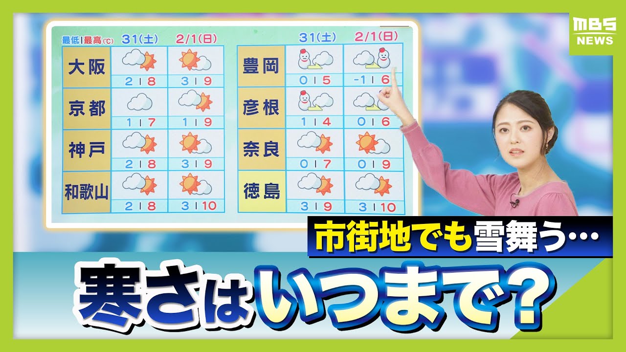 【雪と厳しい寒さいつまで？】大雪のピーク過ぎるも…屋根からの落雪や路面凍結に注意！　来週１０度超で春の兆し　乾燥に注意【林保捺美気象予報士が解説】（2026年1月30日）