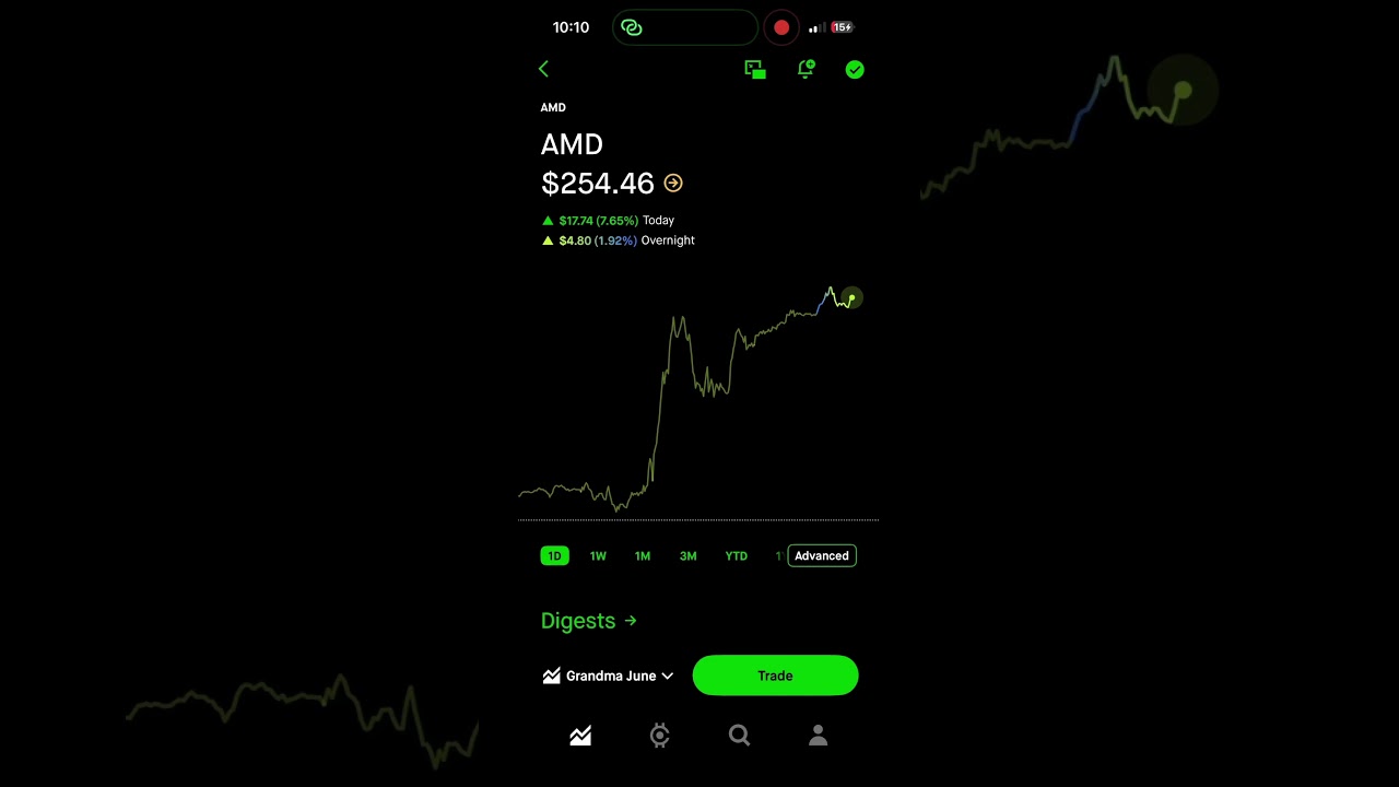 Quick Lesson. Cousin Companies. 