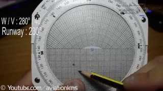 CRP-5 *HOW TO * Find Crosswind Component  [ Given wind velocity and runway ]