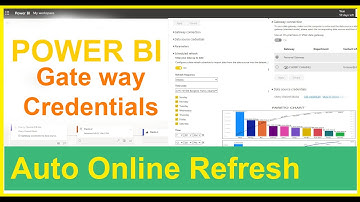 Hướng dẫn sử dụng Power BI | Cách dùng Schedule Refresh | Cherry Channel