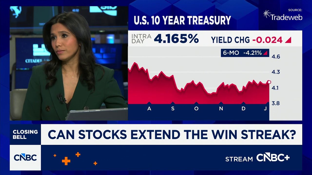 Expecting stock market choppiness in 2026, says iCaptial's Basak