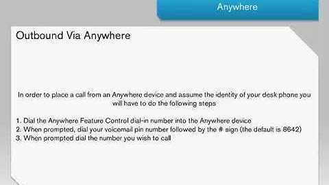 LOGIX HPBX Help:  Anywhere